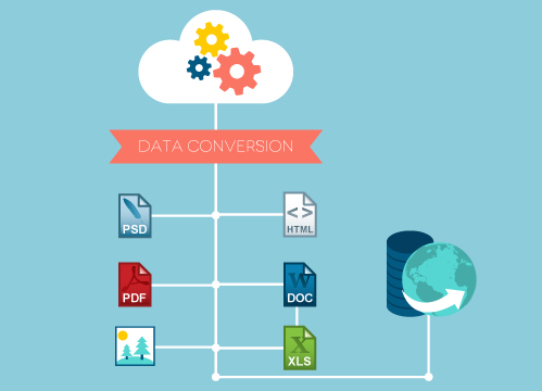 Resources outsourced for data conversion